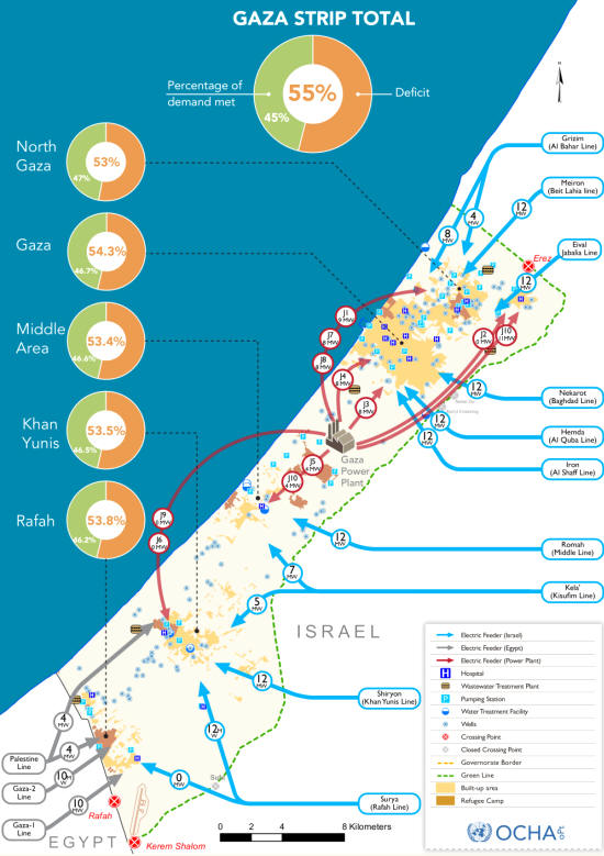 http://gaza.ochaopt.org/wp-content/uploads/2015/07/Gaza-Electricity-Map.png
