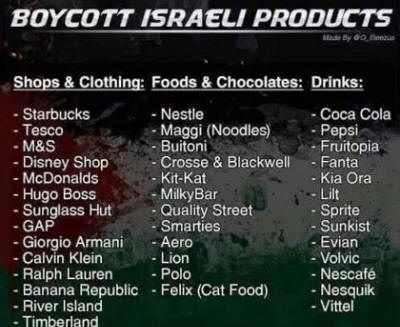 Imperial Economics: Western Companies Support Israeli Apartheid in Palestine – This Has to Stop